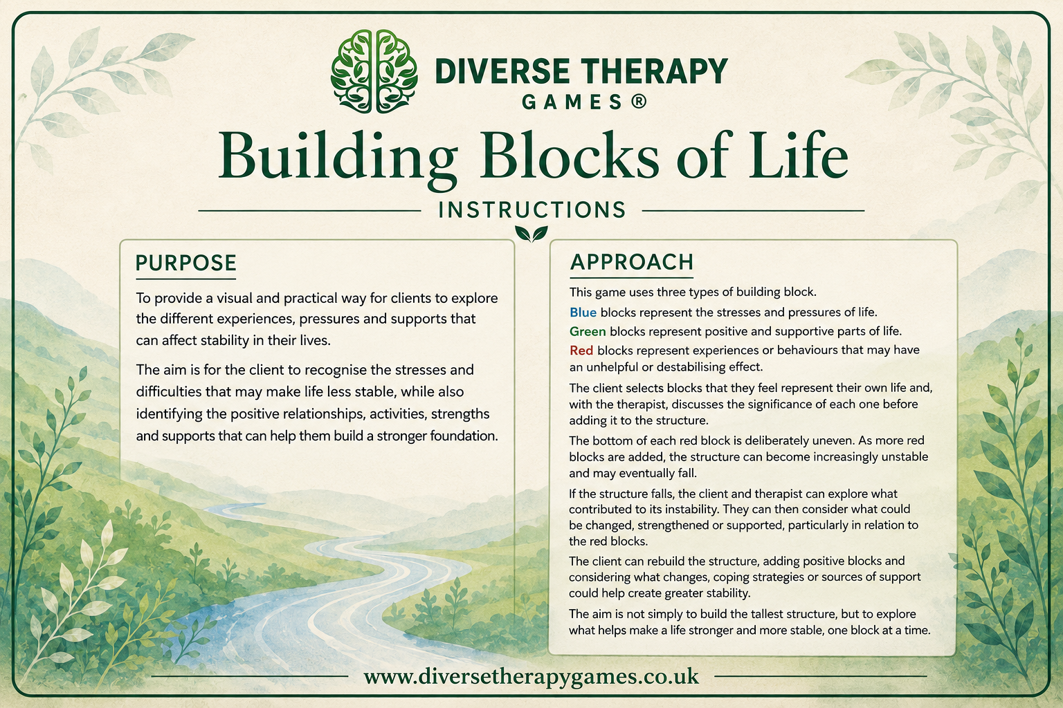 Building Blocks of Life illustrated instruction sheet