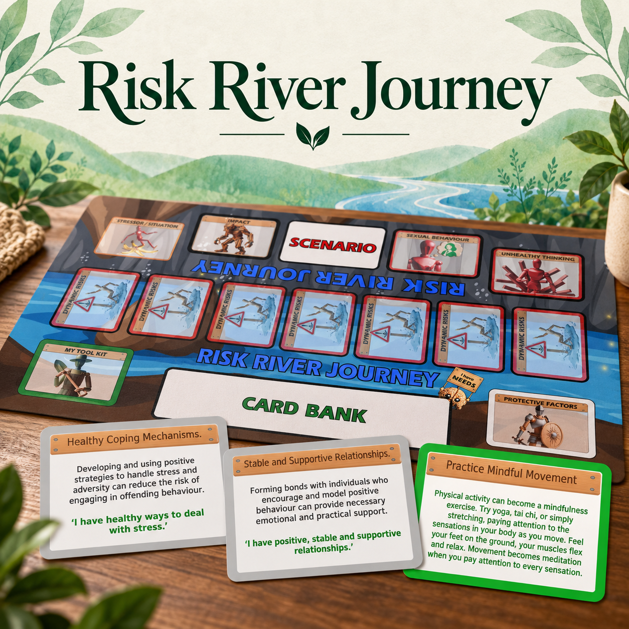 Risk River Journey
